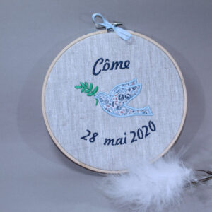 Cadre rond